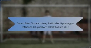 Gareth Bale: Giocate chiave, Statistiche di punteggio, Influenza del giocatore nell’UEFA Euro 2016